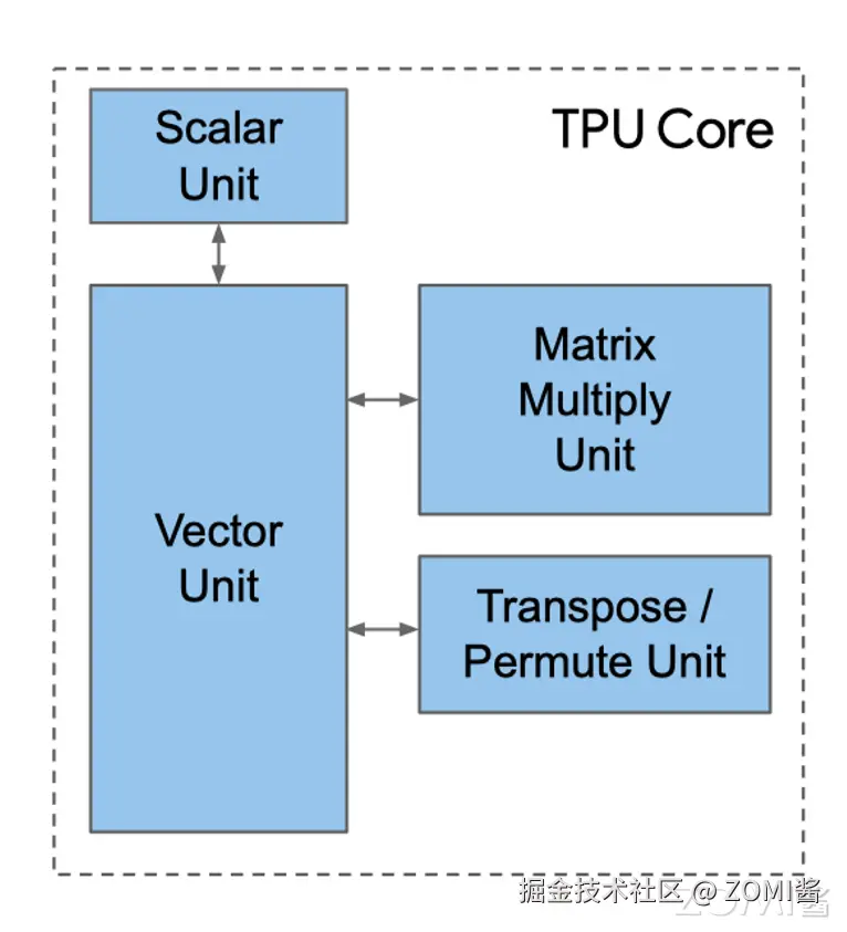 06TPU207.png