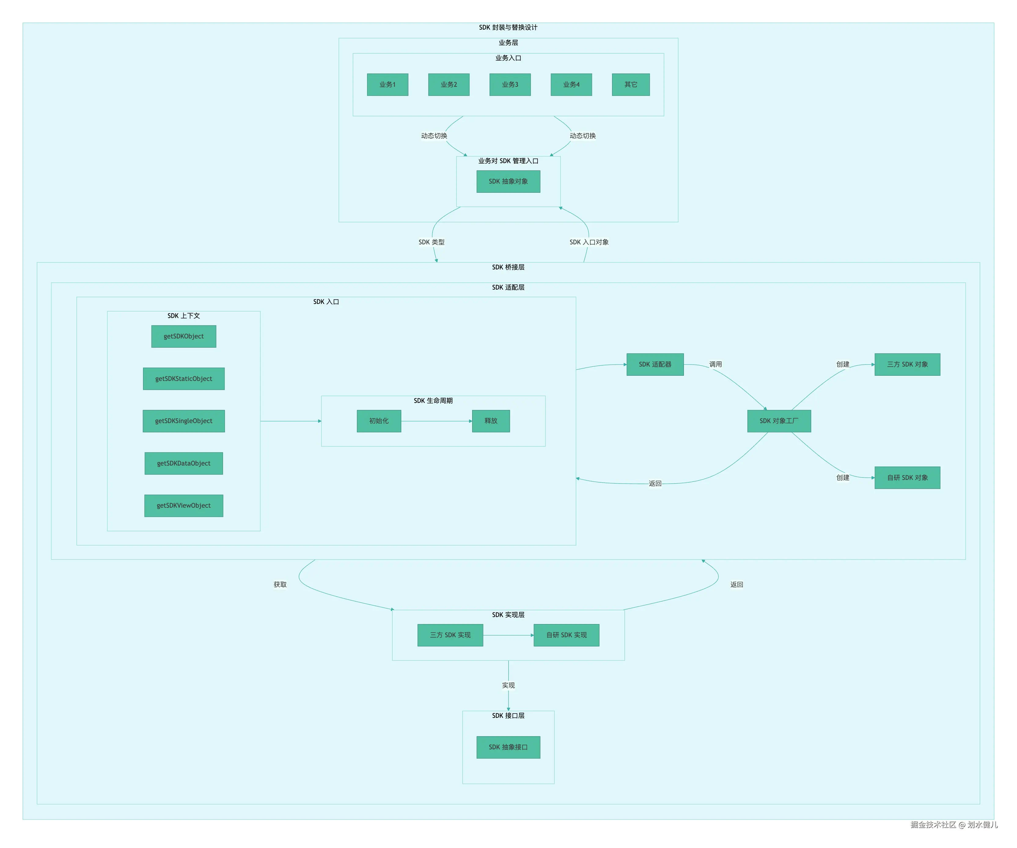 markdown11.png
