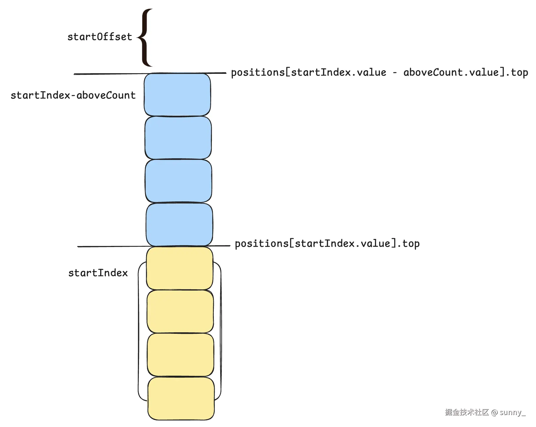 image-20240817152436764