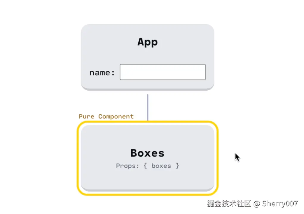 钉钉录屏_2025-08-03 104806.gif