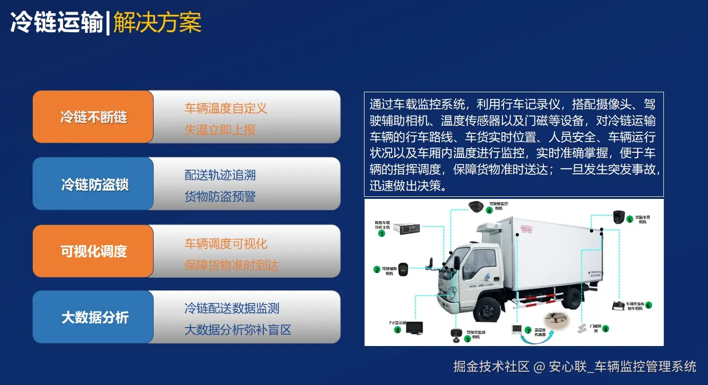 输入图片说明