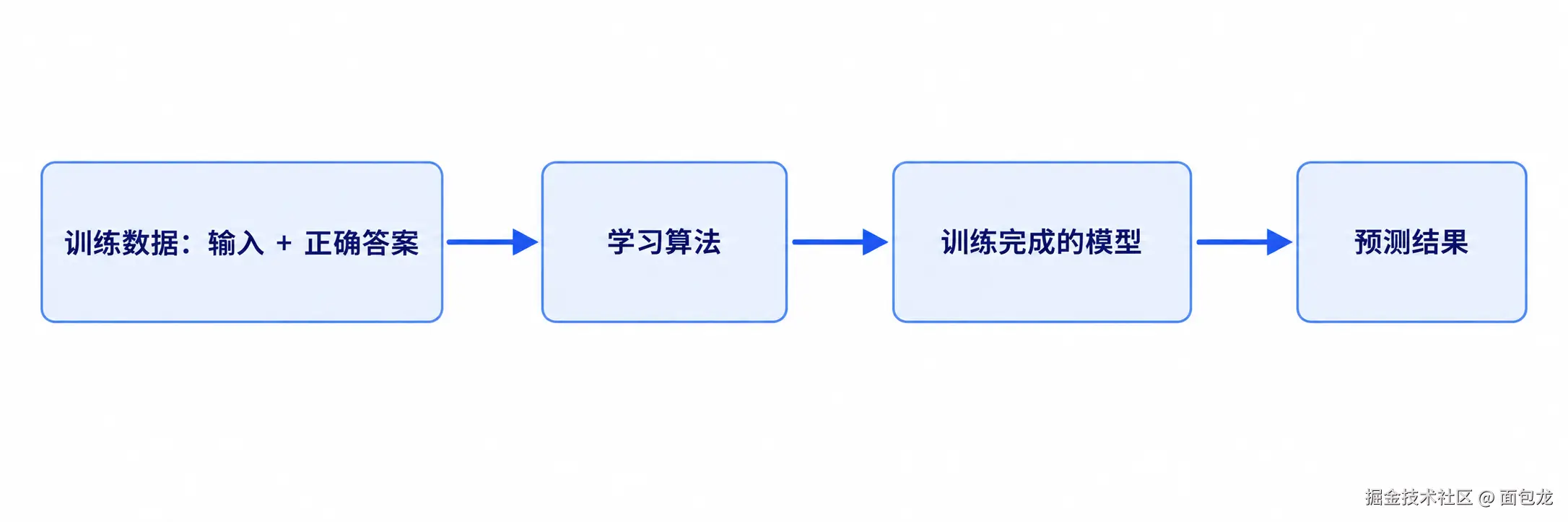 ChatGPT Image 2026年8月19日 16_19_44 (3).png