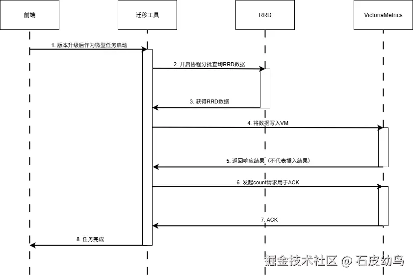 图2.png