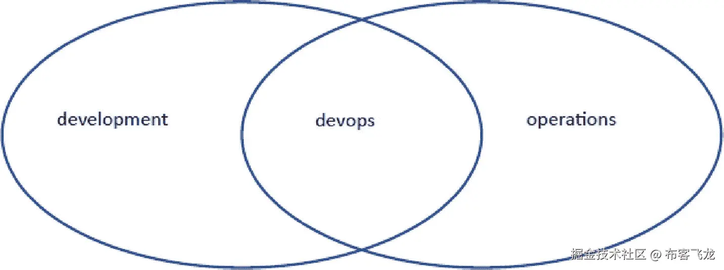 img/468104_2_En_14_Fig4_HTML.jpg