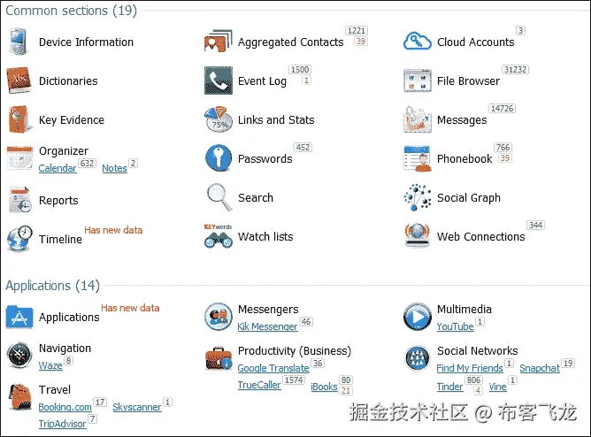 案例研究 - 使用 Oxygen Forensics 进行 iOS 分析