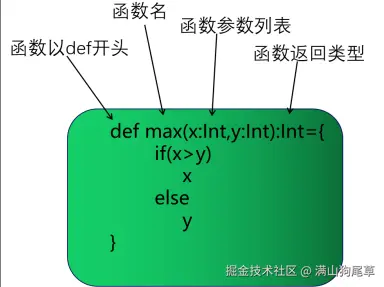 屏幕截图 2025-10-13 084636.png