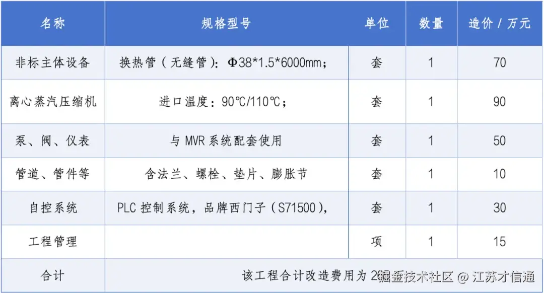 截屏2025-03-20 22.55.14.png