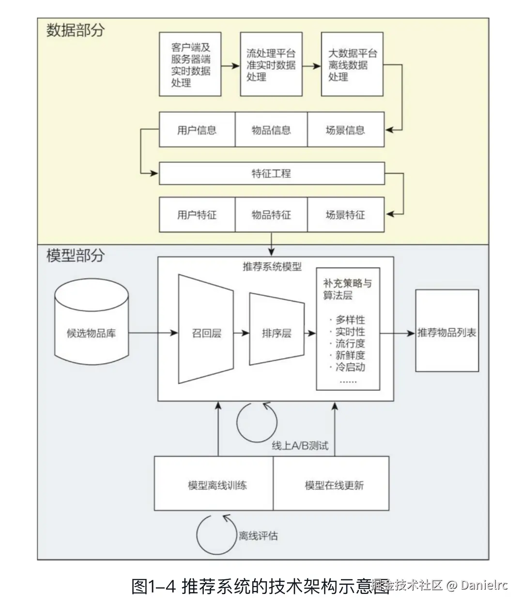 截屏2024-08-04 16.54.09.png