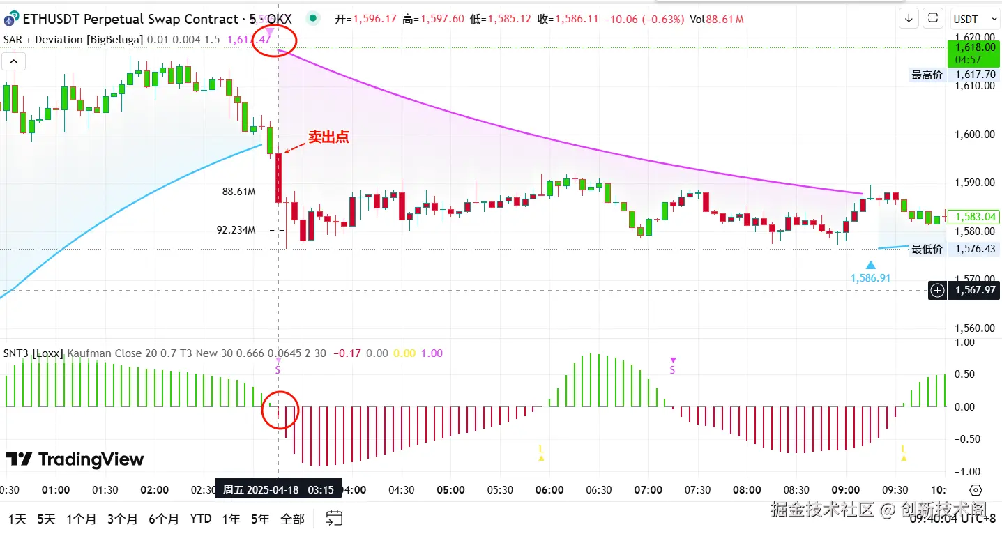 Pasted image 20250421094111.png