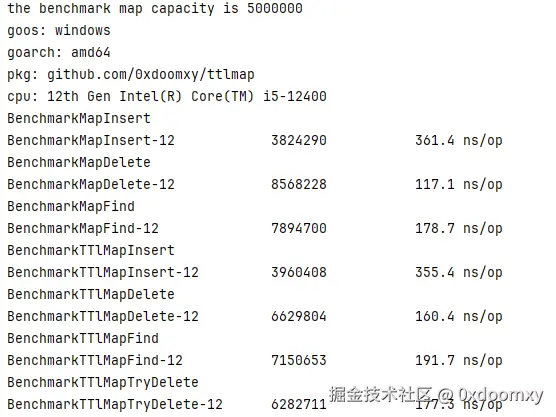 TTL Map Benchmark