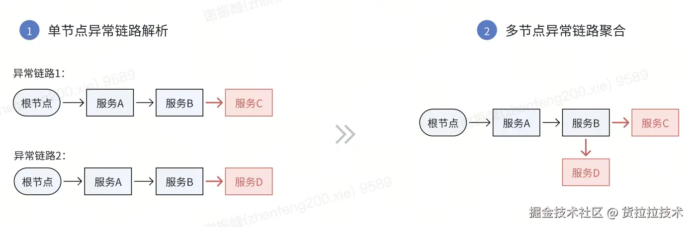 截屏2024-09-18 下午4.13.28.png