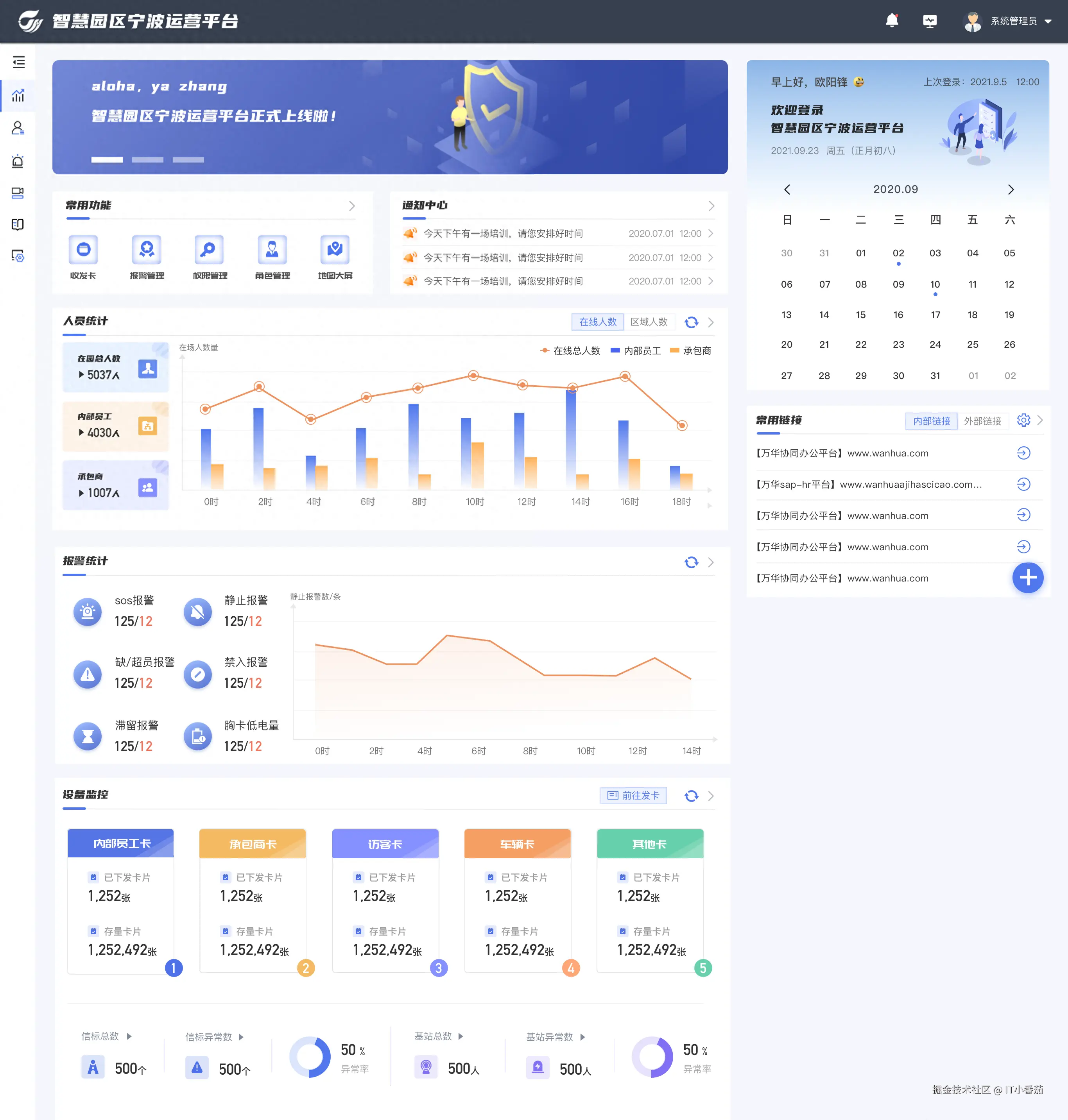 管理层驾驶舱Web截图