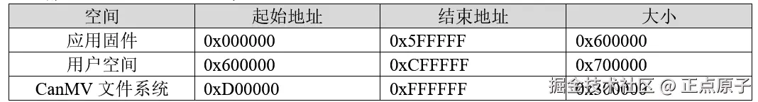 QQ截图20240807155900.png