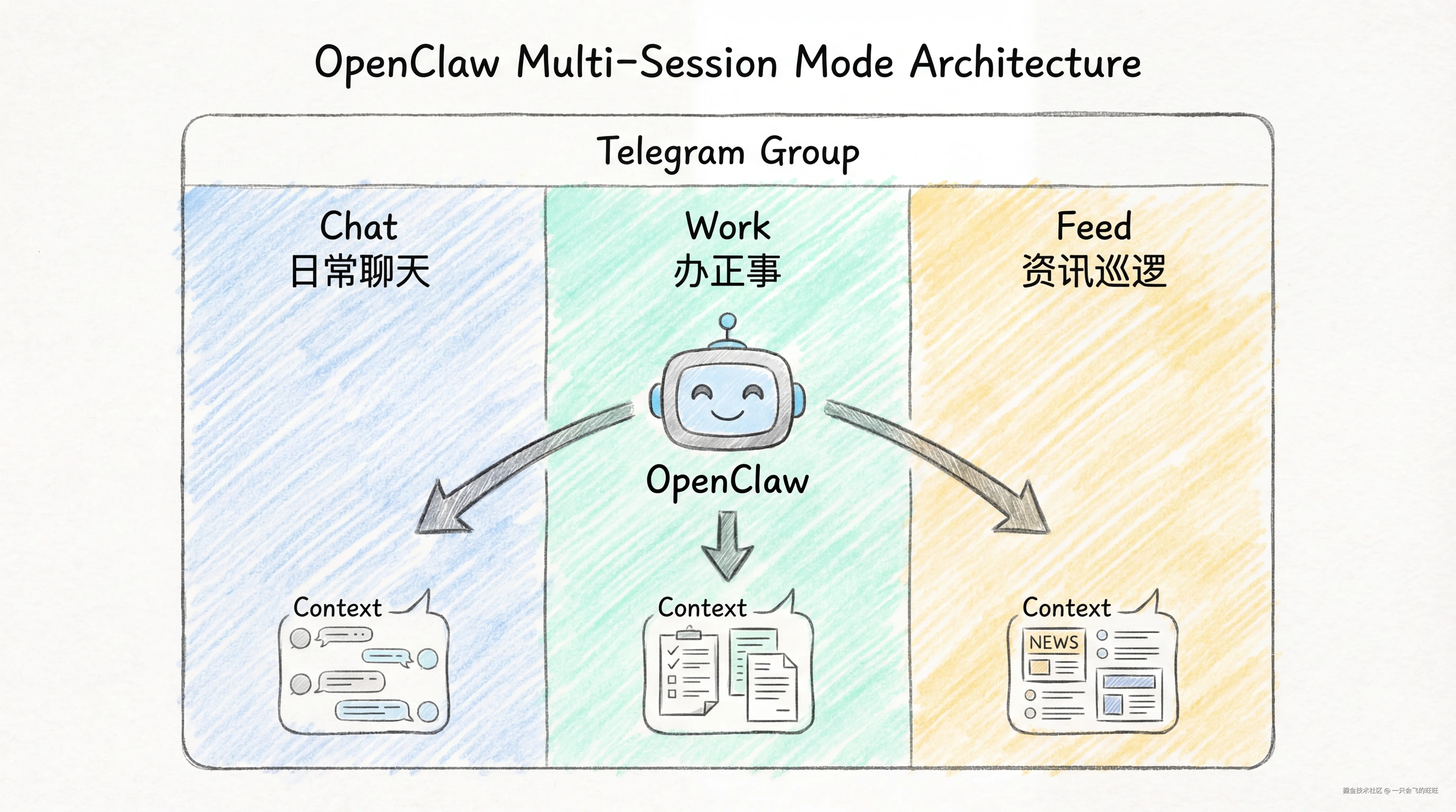 Generated Image February 02, 2026 - 3_47PM (1)