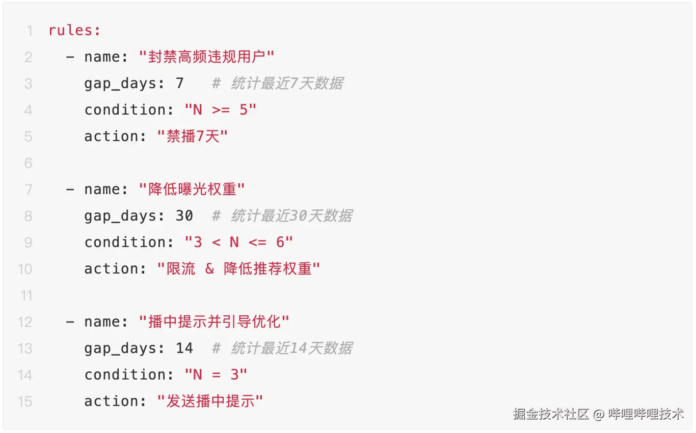 截屏2025-05-12 19.53.22.png