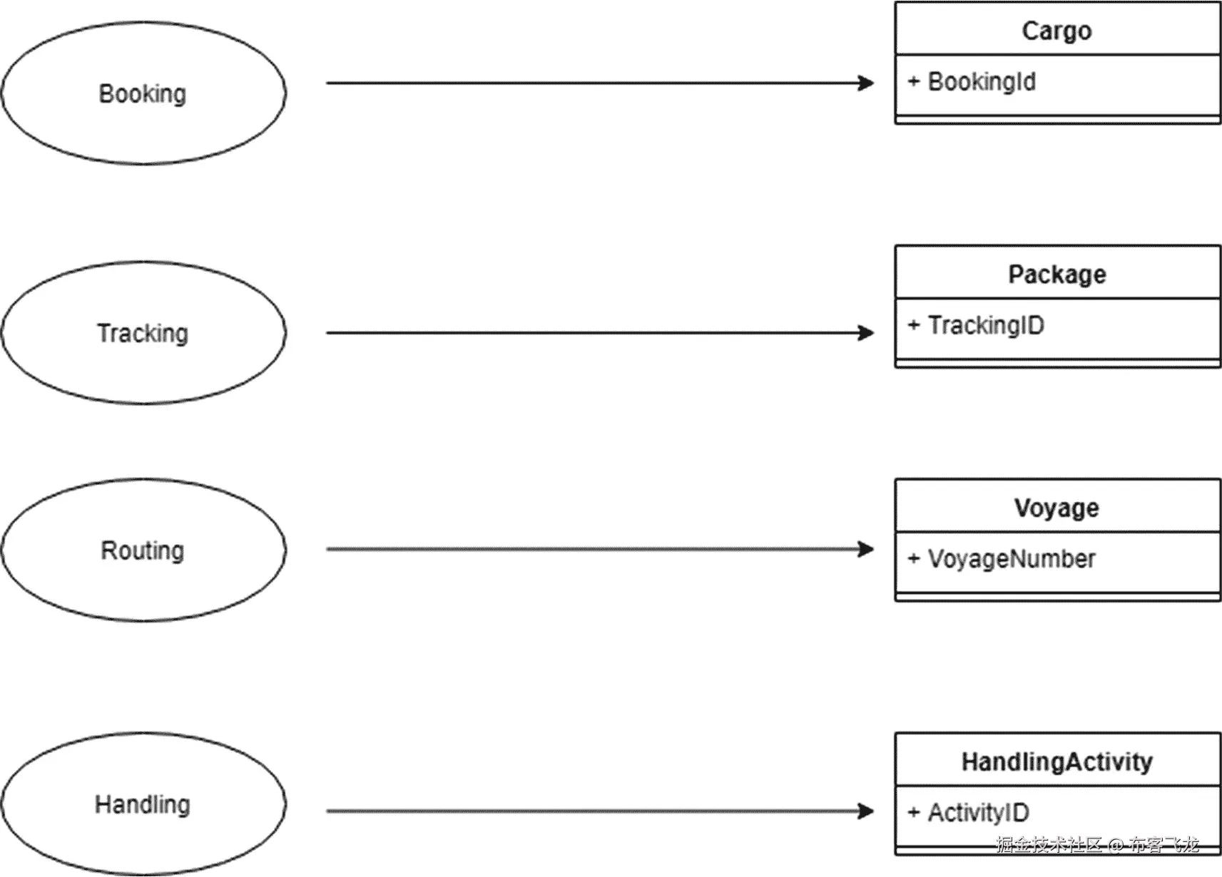 img/473795_1_En_3_Fig9_HTML.jpg