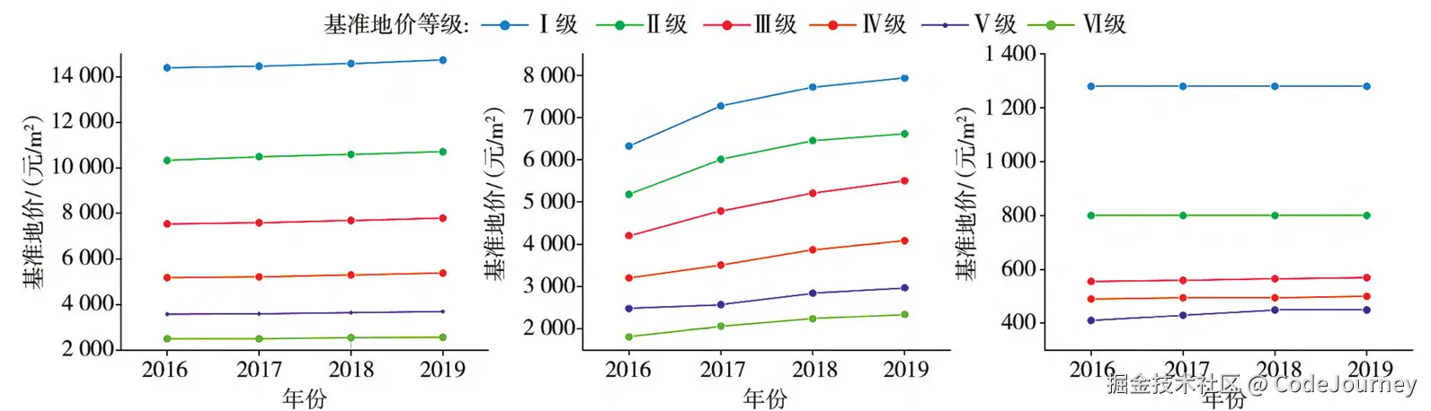 image-20241007160954677