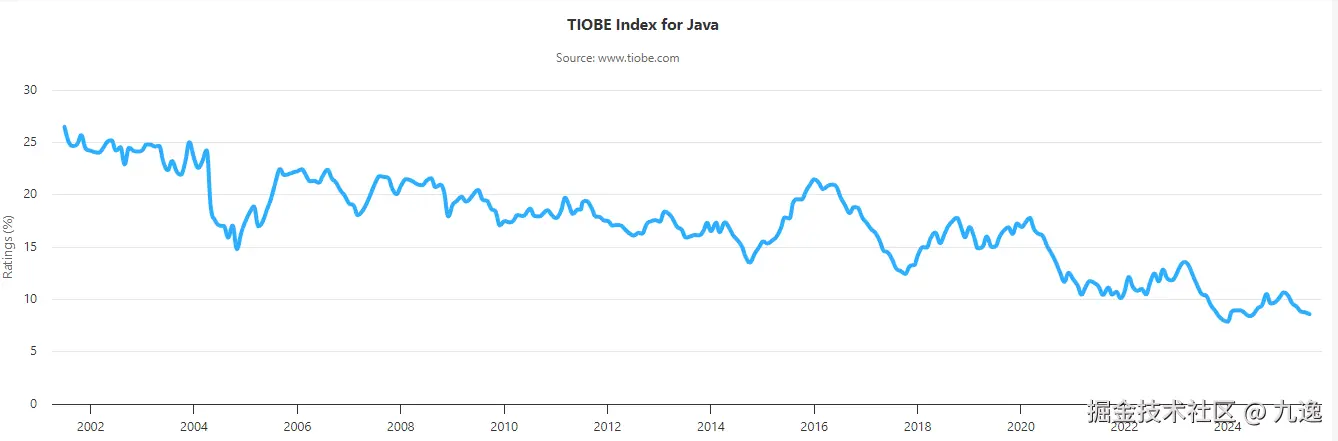 image-20250824125227316