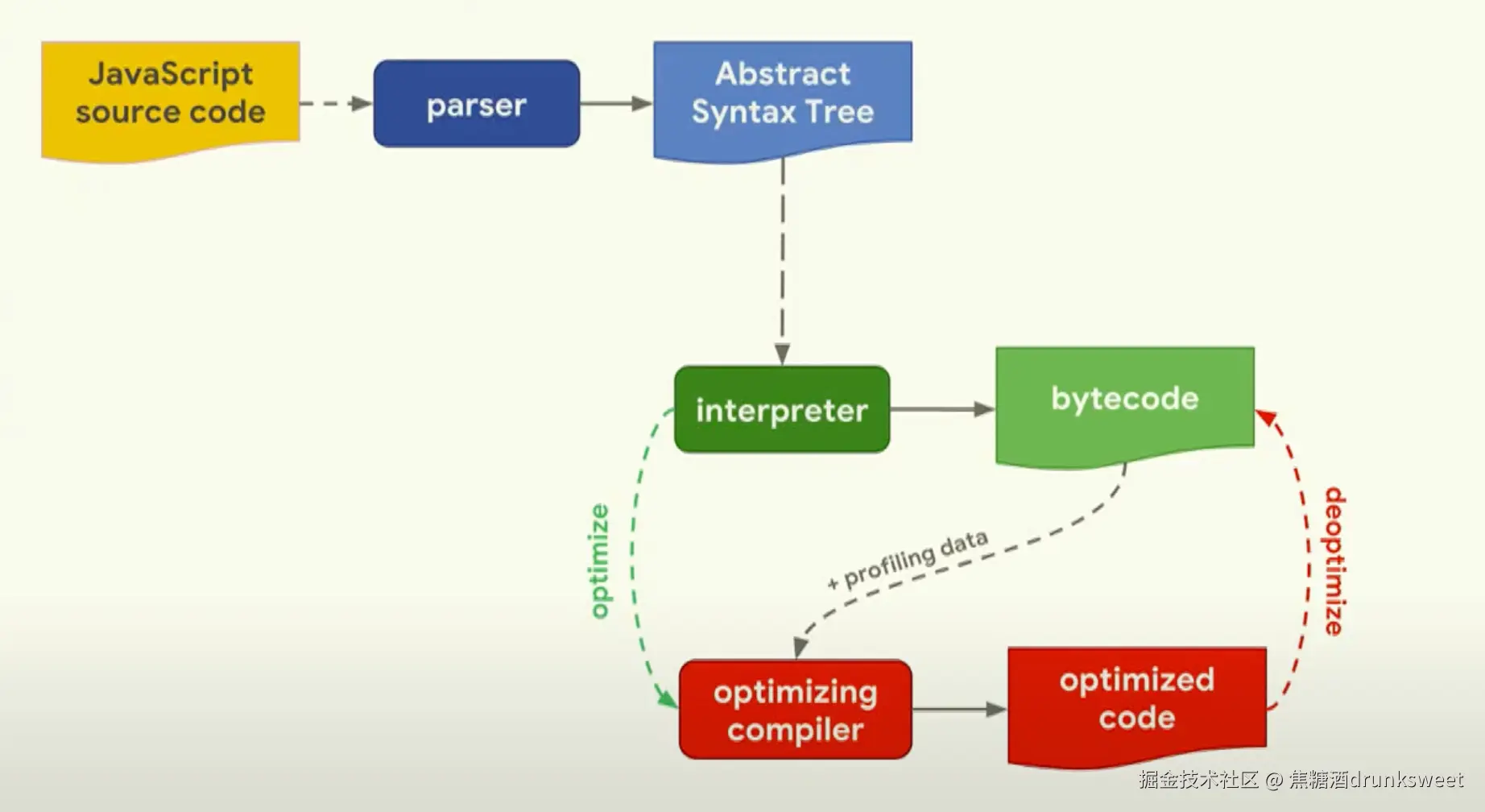 Pasted image 20250716153525.png