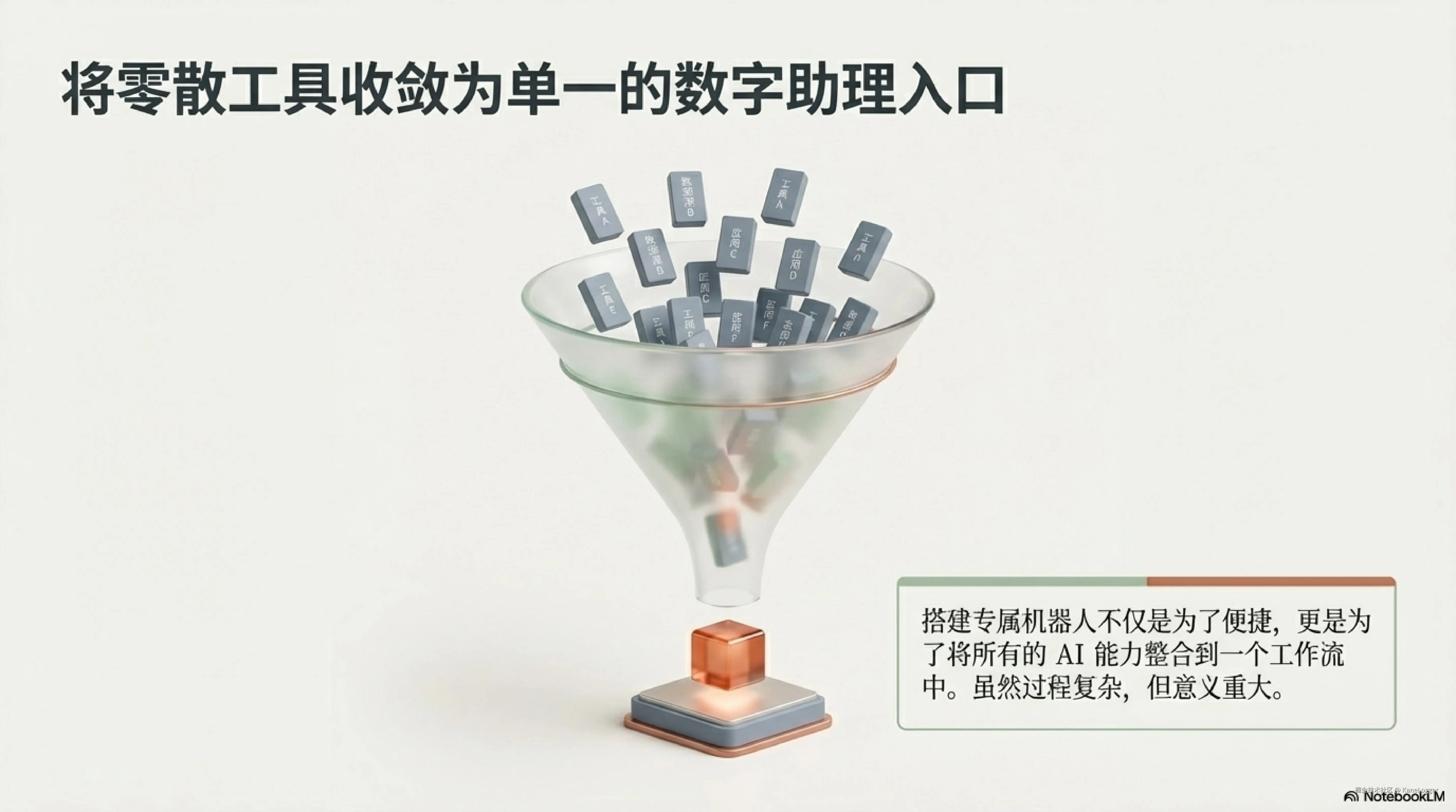 Unified_AI_Digital_Assistant-images-2.jpg