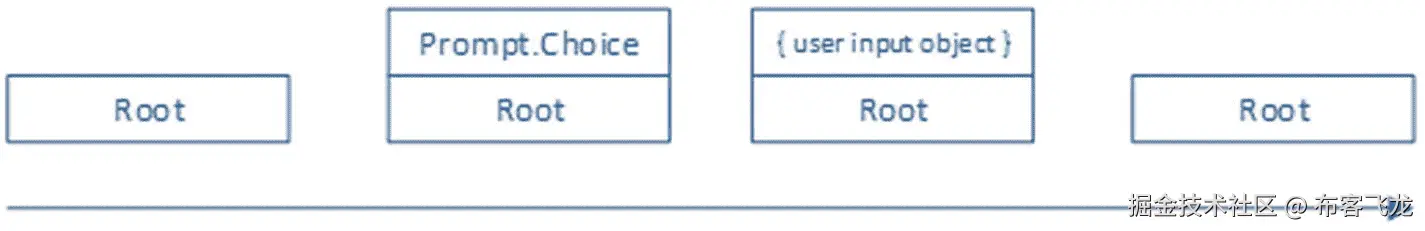 img/455925_1_En_5_Chapter/455925_1_En_5_Fig37_HTML.jpg
