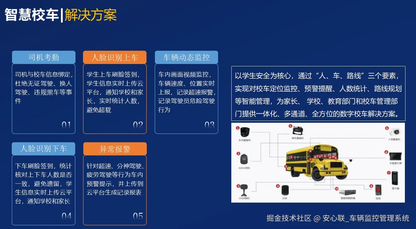 输入图片说明