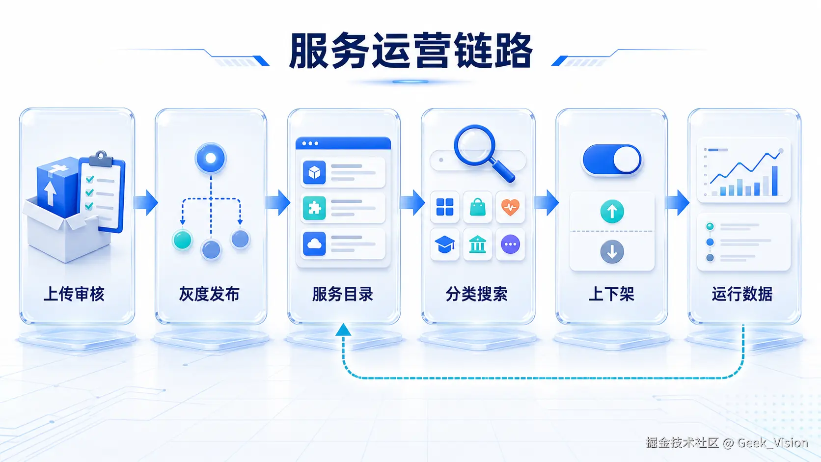 inline_02_workflow