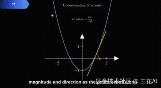 2.gif