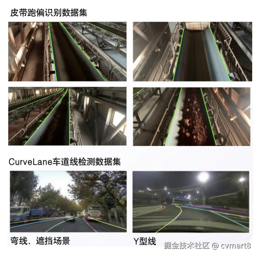 皮带跑偏识别数据集.png