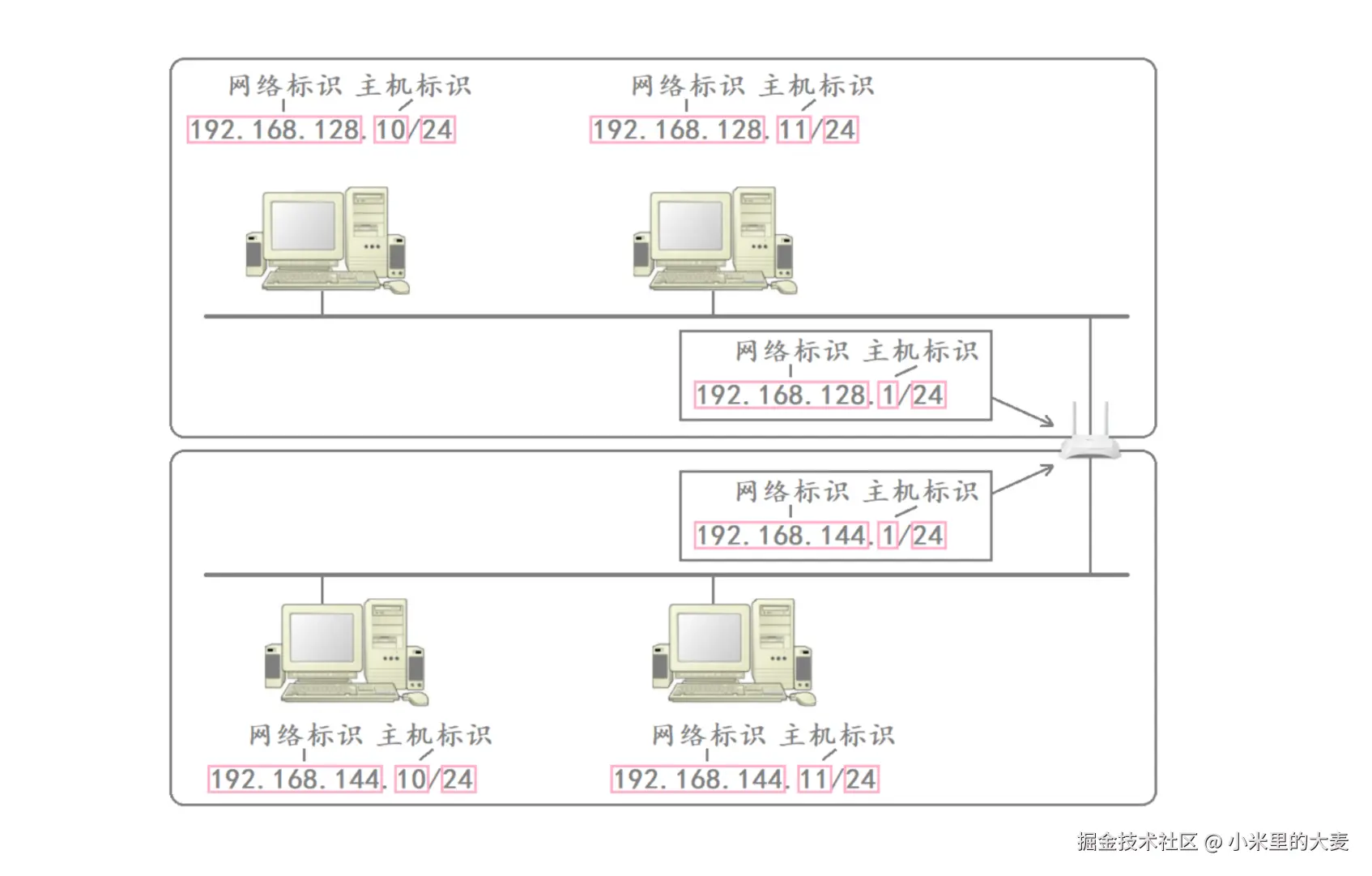 PixPin_2025-10-07_18-30-22
