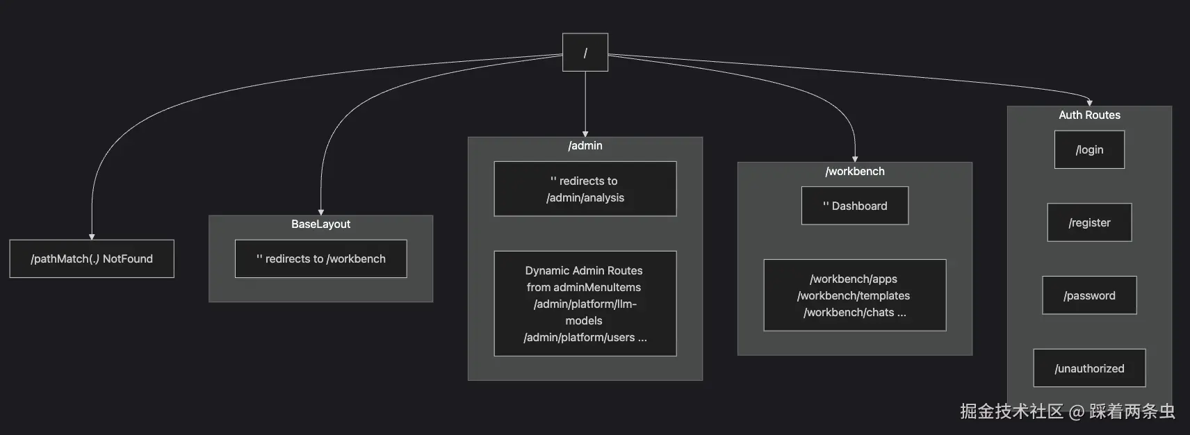 6ae90ad6-d7df-47fc-8bd5-5d4eeb395987.png