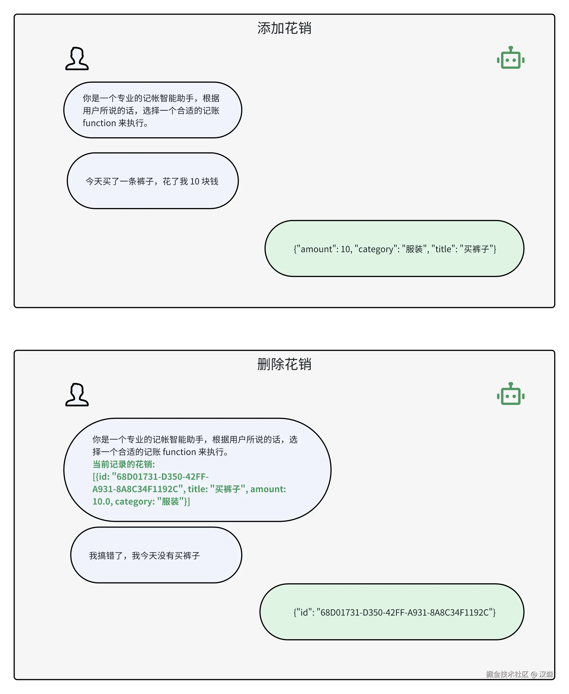 Prompt.演示png.png
