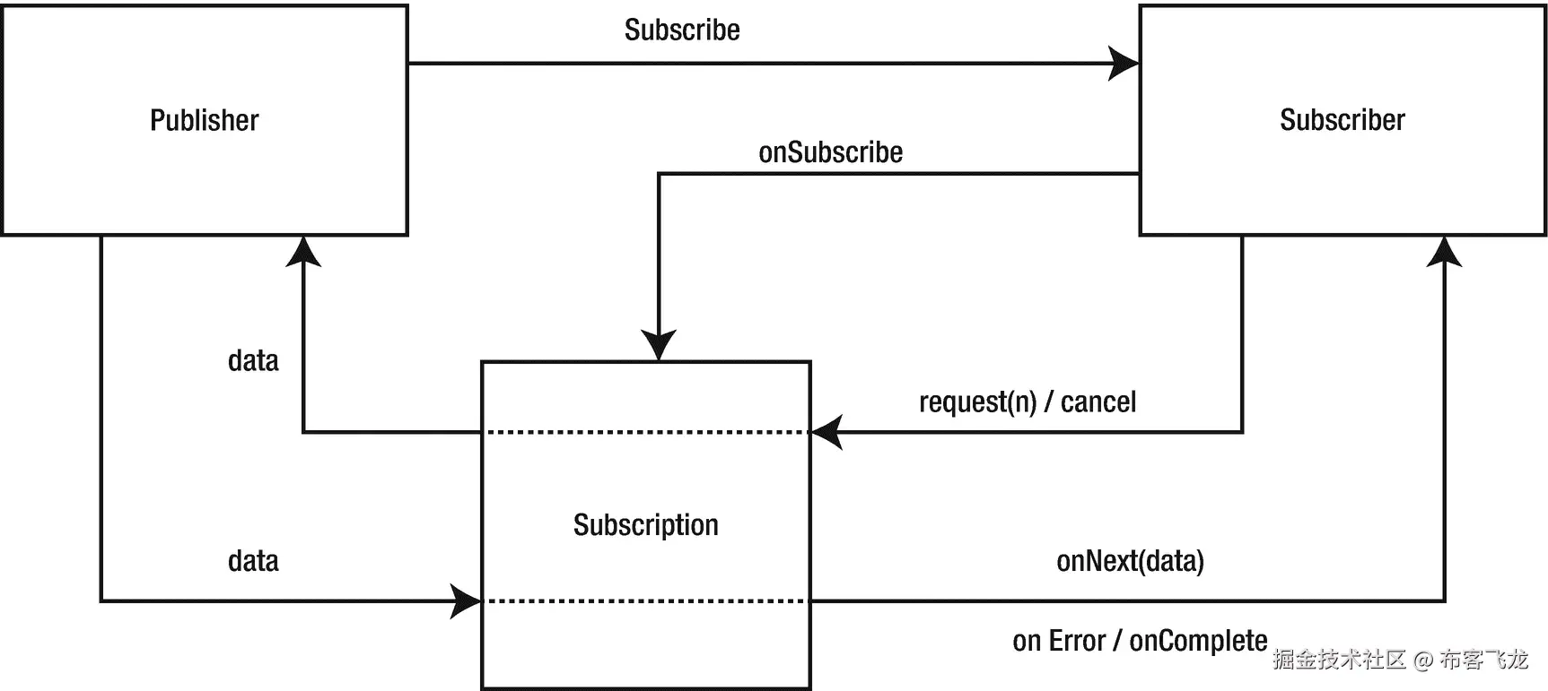 img/504354_1_En_2_Fig8_HTML.png