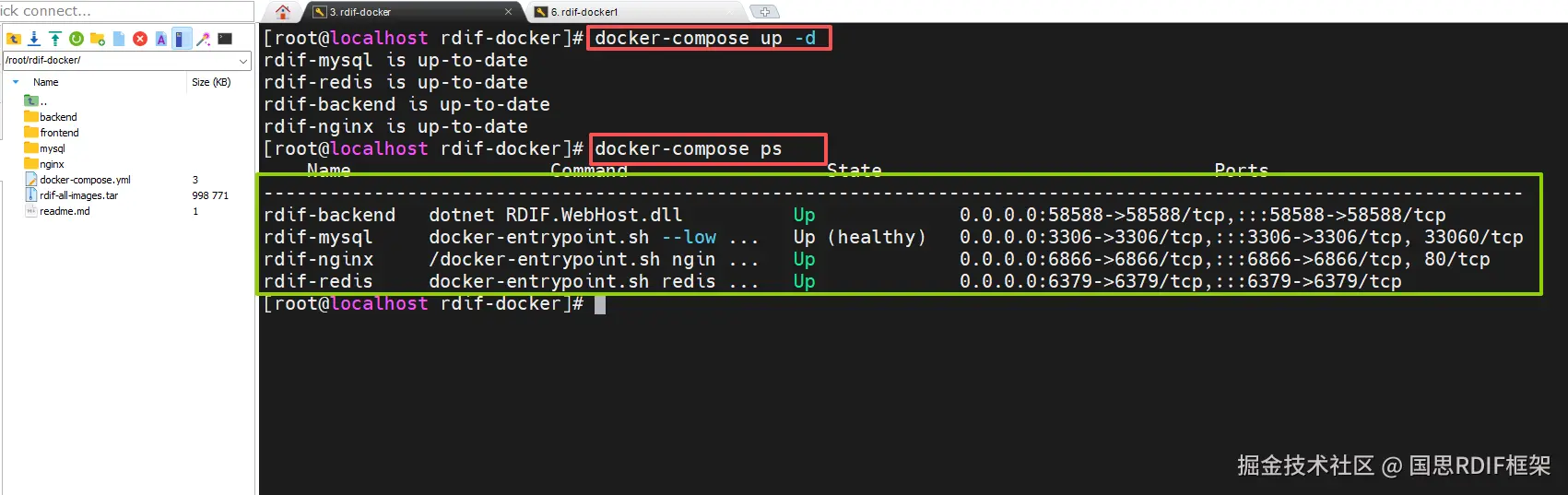 docker-compose ps