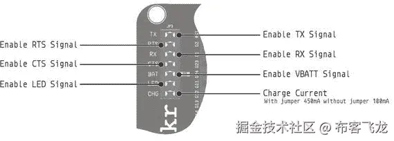 A447395_1_En_3_Fig4_HTML.jpg