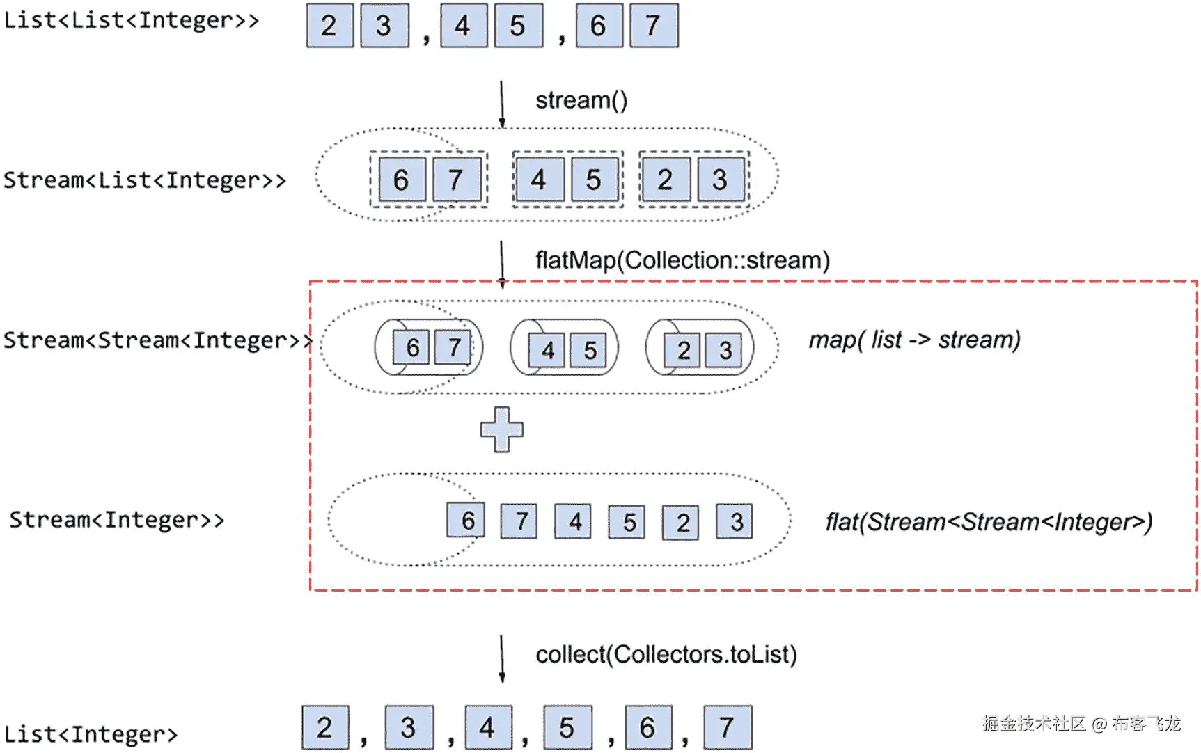 img/463938_2_En_8_Fig2_HTML.jpg