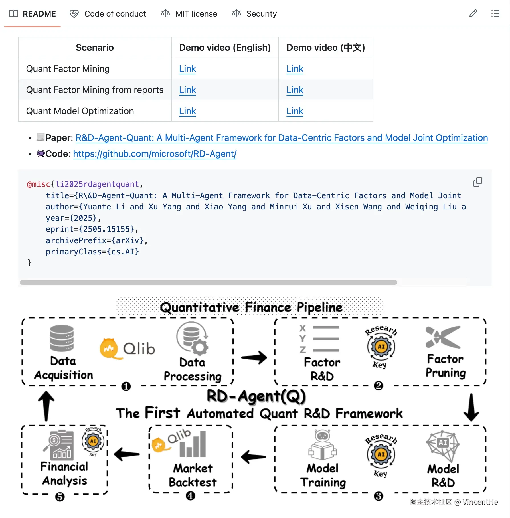 qlib 量化平台截图