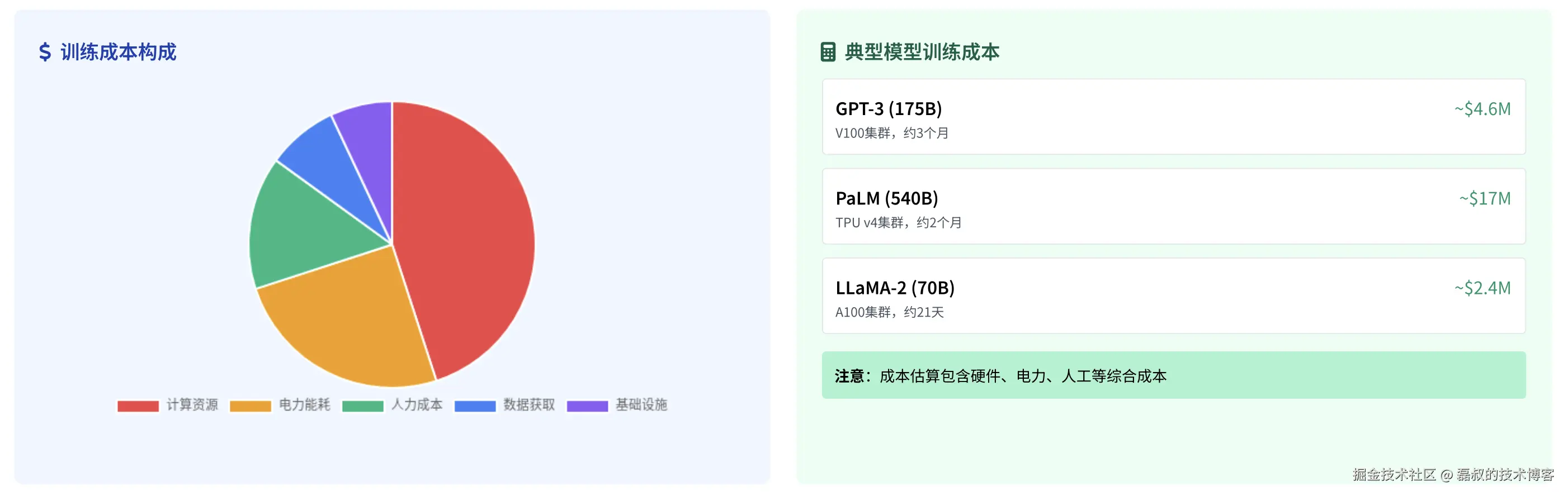 image-20250701145309014