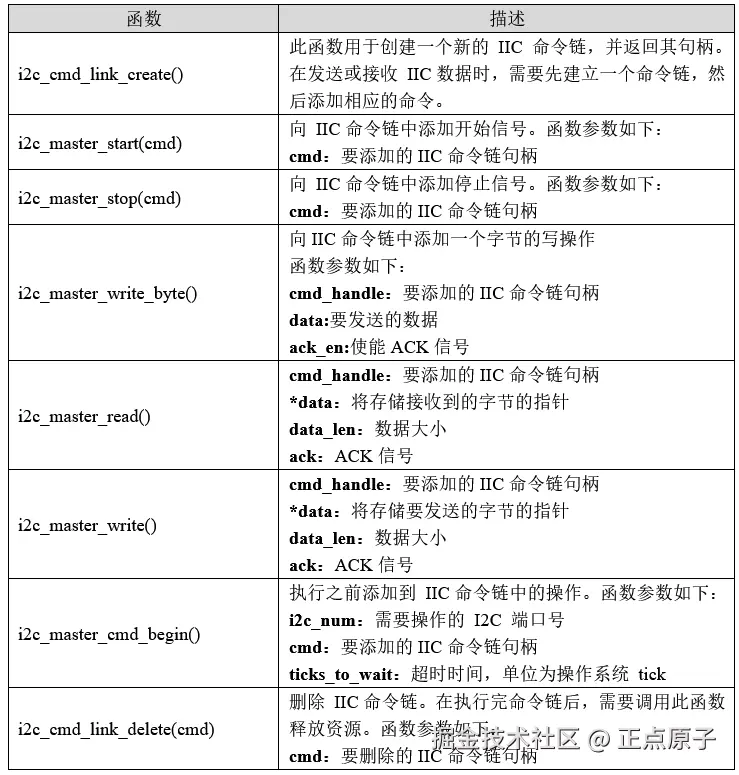 QQ截图20250428143723.png