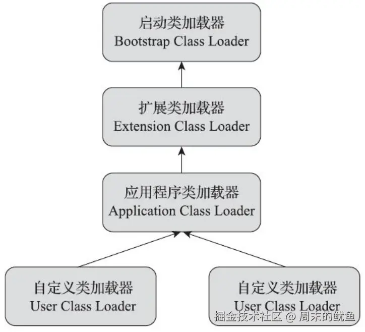 image-20241020121437270