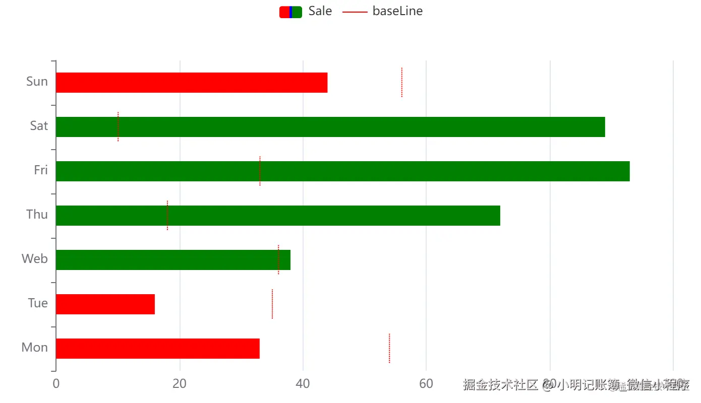 echarts.png