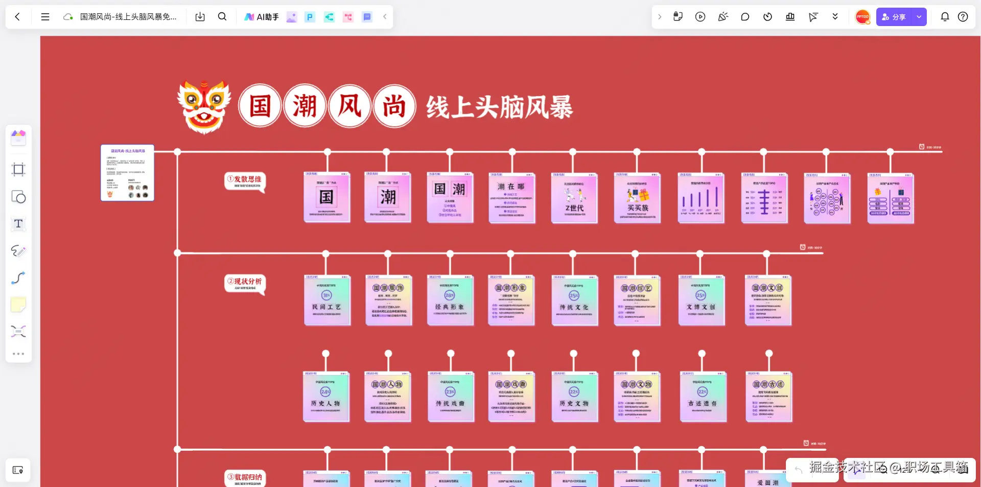 头脑风暴模板-来自boardmix模板中心