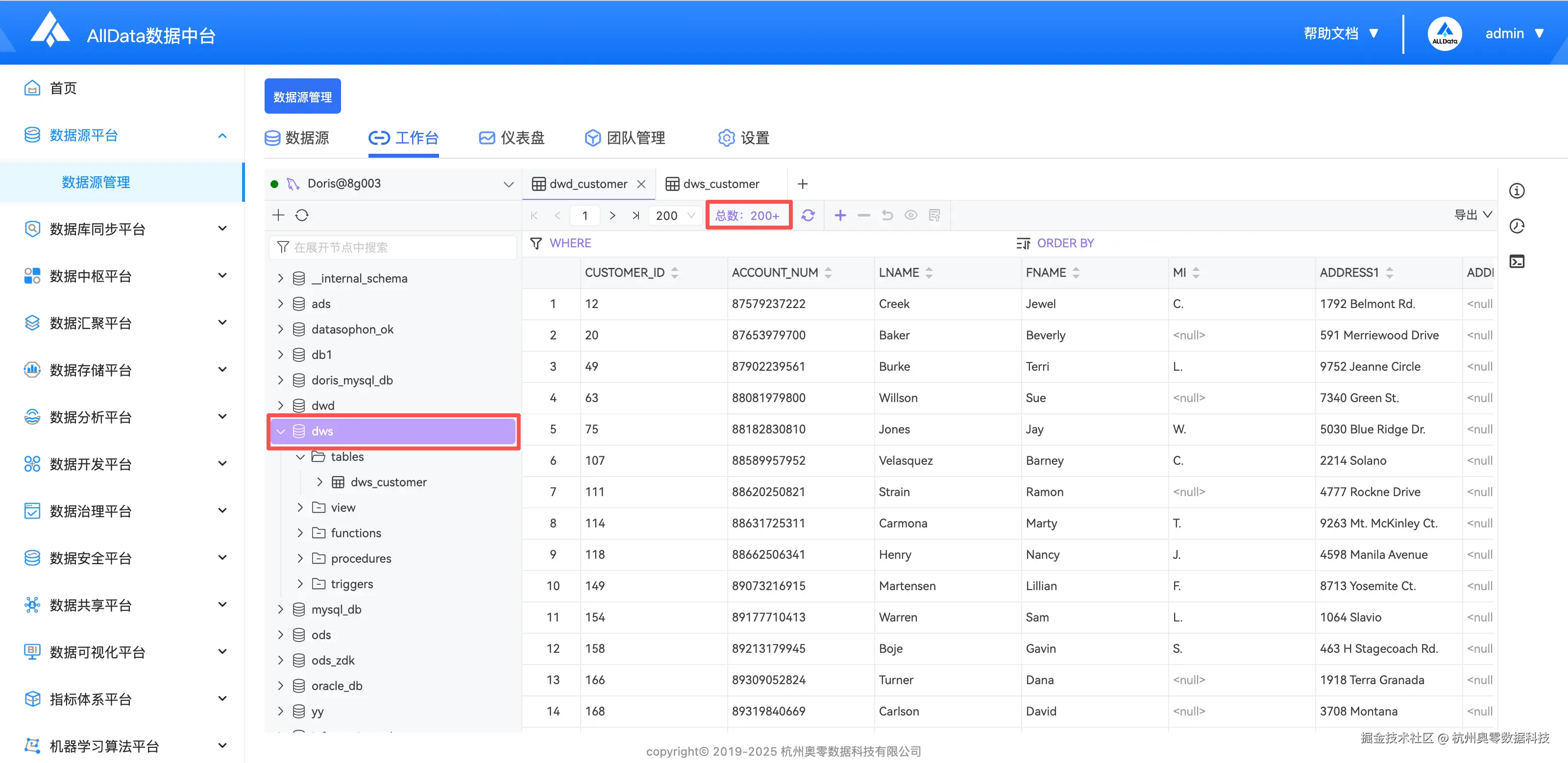 3.6.4 DWS层（数据 “汇总统计层”）.png
