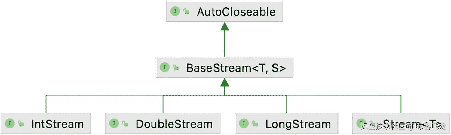 img/463938_2_En_8_Fig1_HTML.jpg