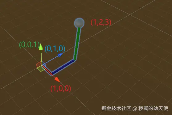 Pasted image 20250602135011.png