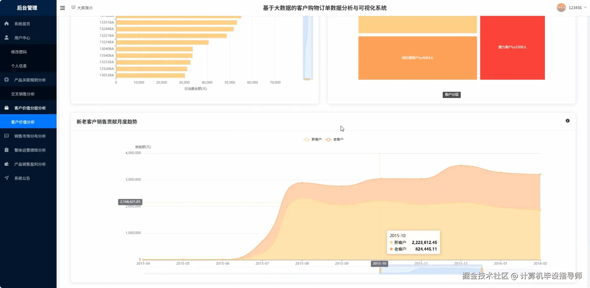 客户价值分析.png