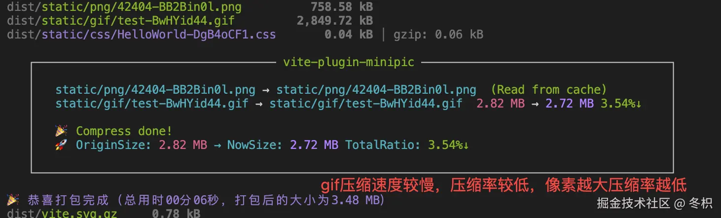 压缩后图片大小.png