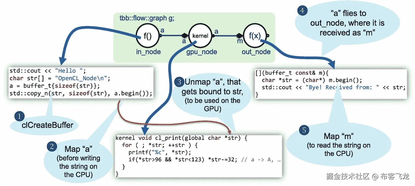 ../img/466505_1_En_19_Fig4_HTML.png