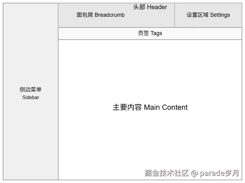 RUNOOB-SVG-IMAGE.png