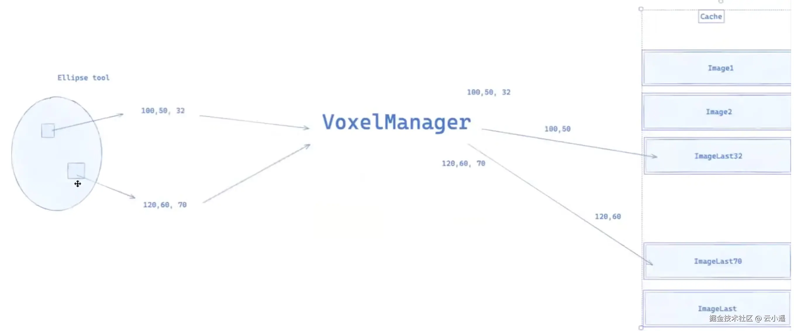iShot_2025-05-06_14.25.33.png